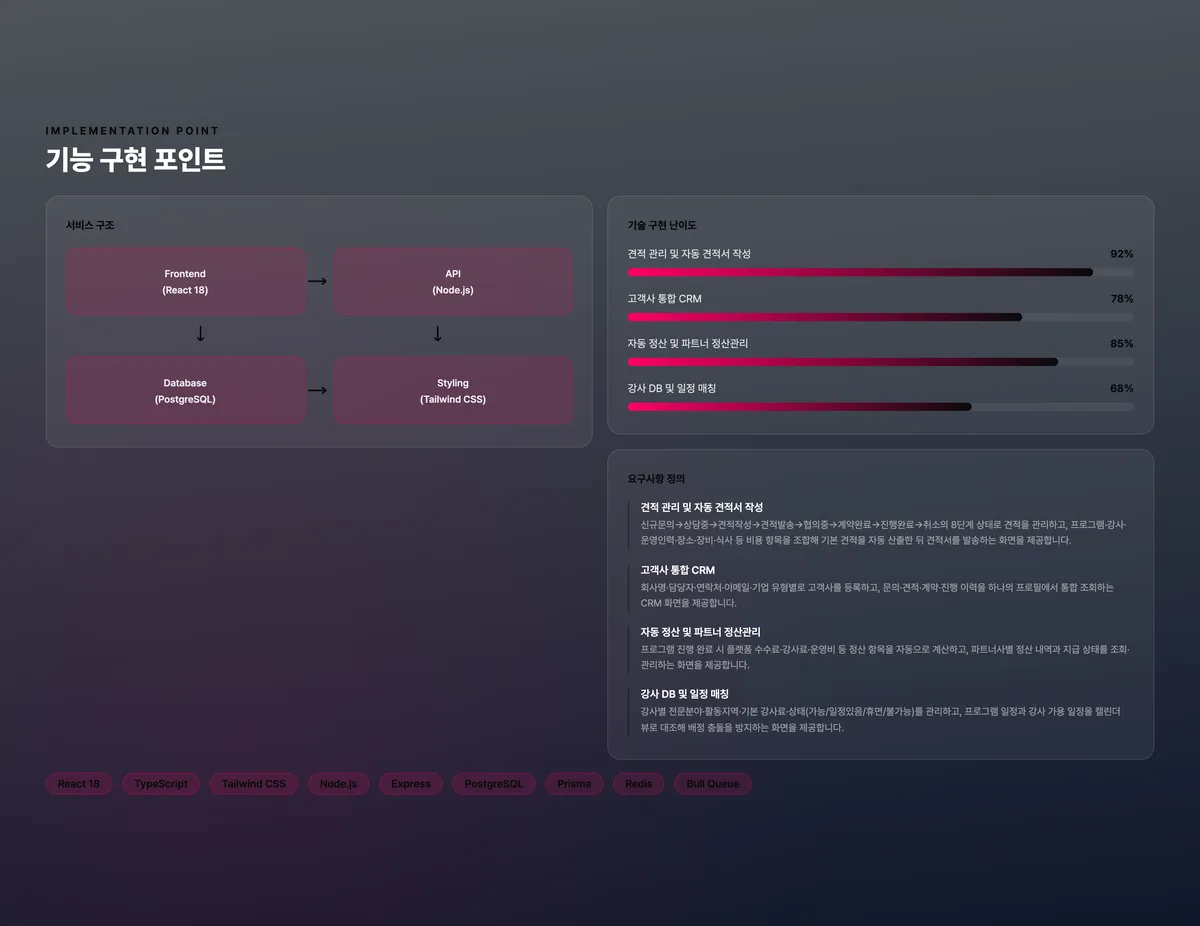 워크숍 중개 통합 운영·정산 관리 시스템