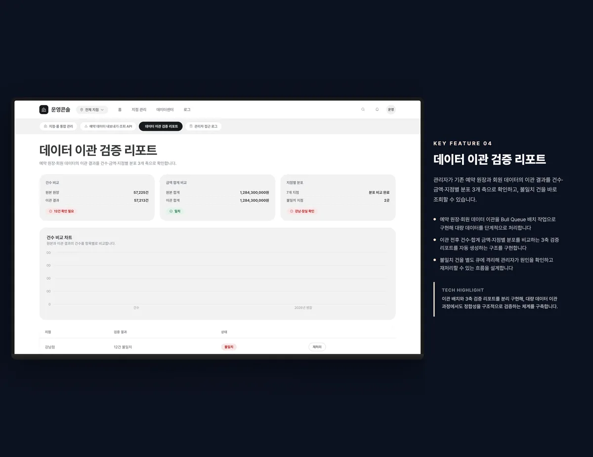 데이터 이관 검증 리포트