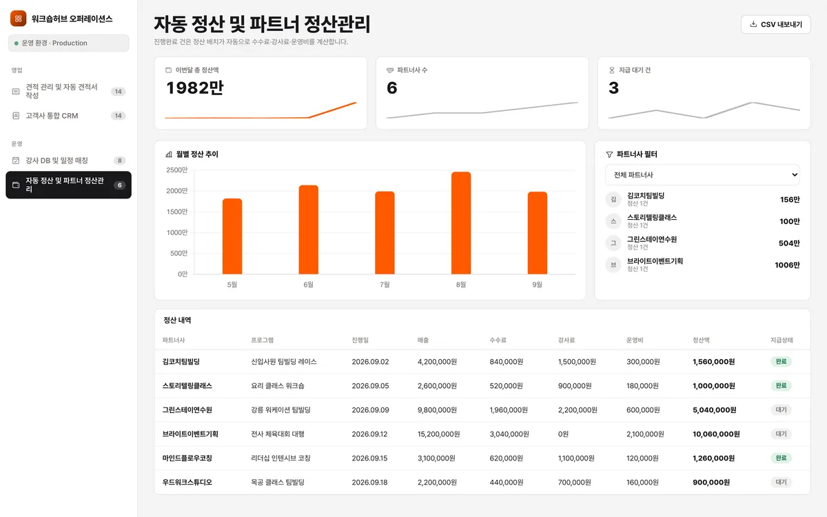 자동 정산 및 파트너 정산관리 실제 화면