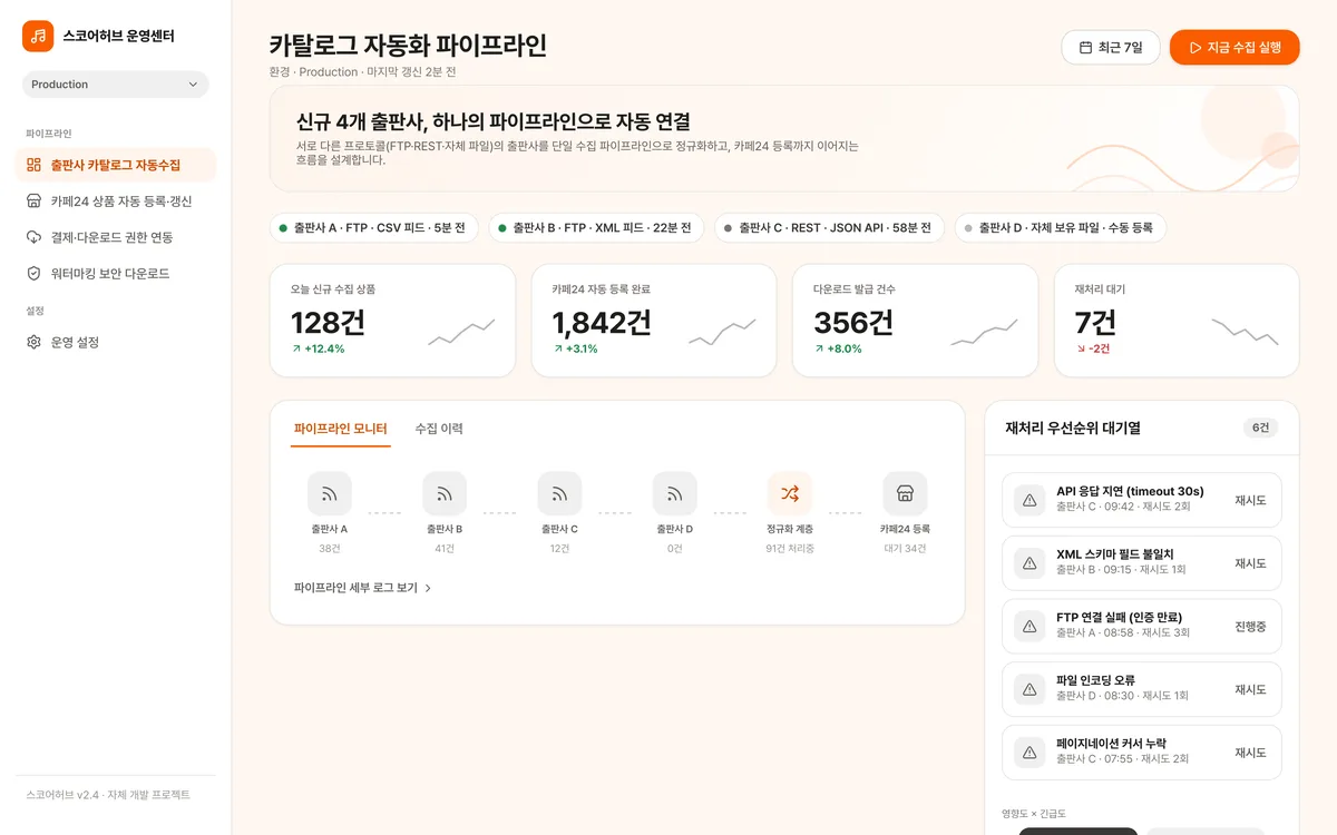 출판사 카탈로그 자동수집 실제 화면
