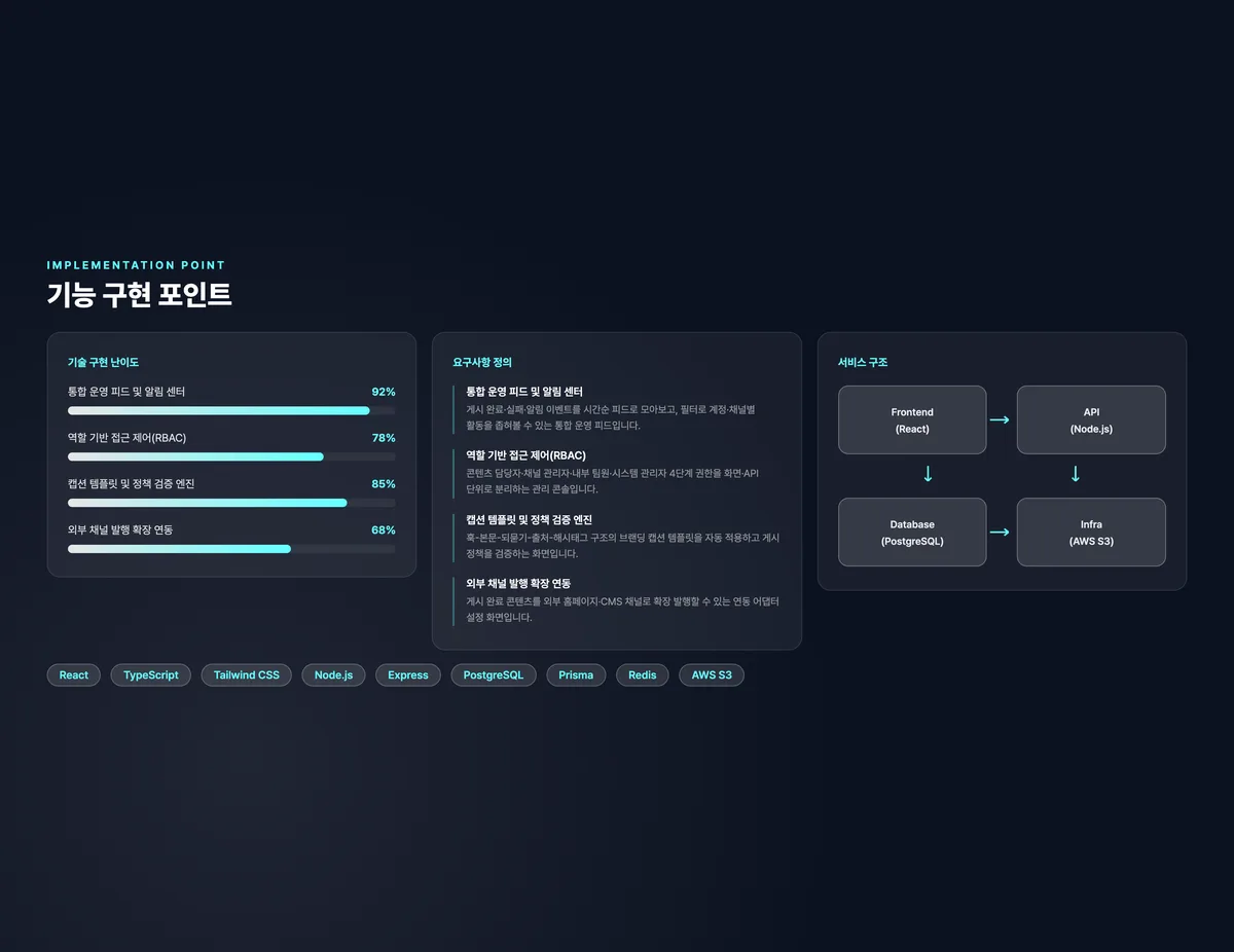 소셜 콘텐츠 운영 확장 플랫폼