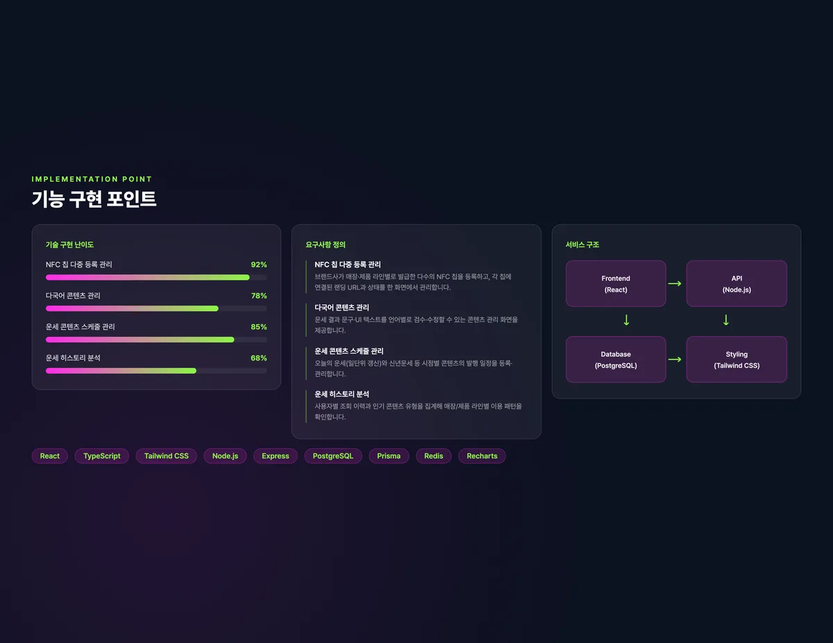 탭사주 브랜드 운영 콘솔