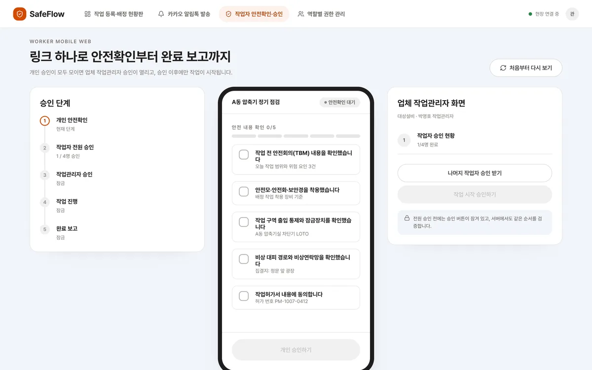작업자 안전확인·승인 실제 화면
