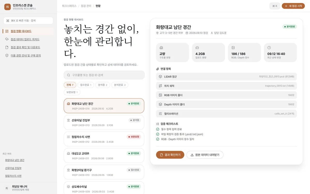 점검 현황 대시보드 실제 화면