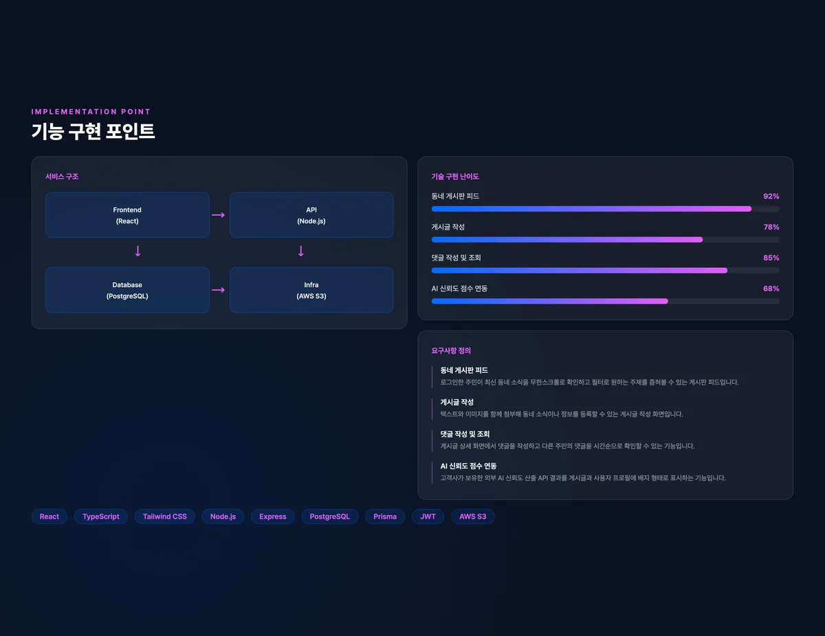 이웃정보나눔터