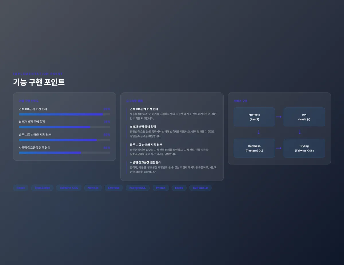창호 견적 DB 및 실측·시공 운영 관리 웹