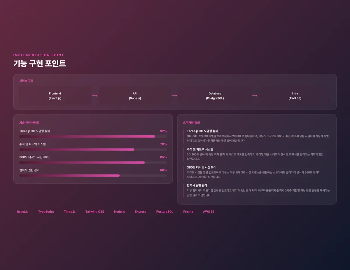 3D 감수 아카이브 플랫폼