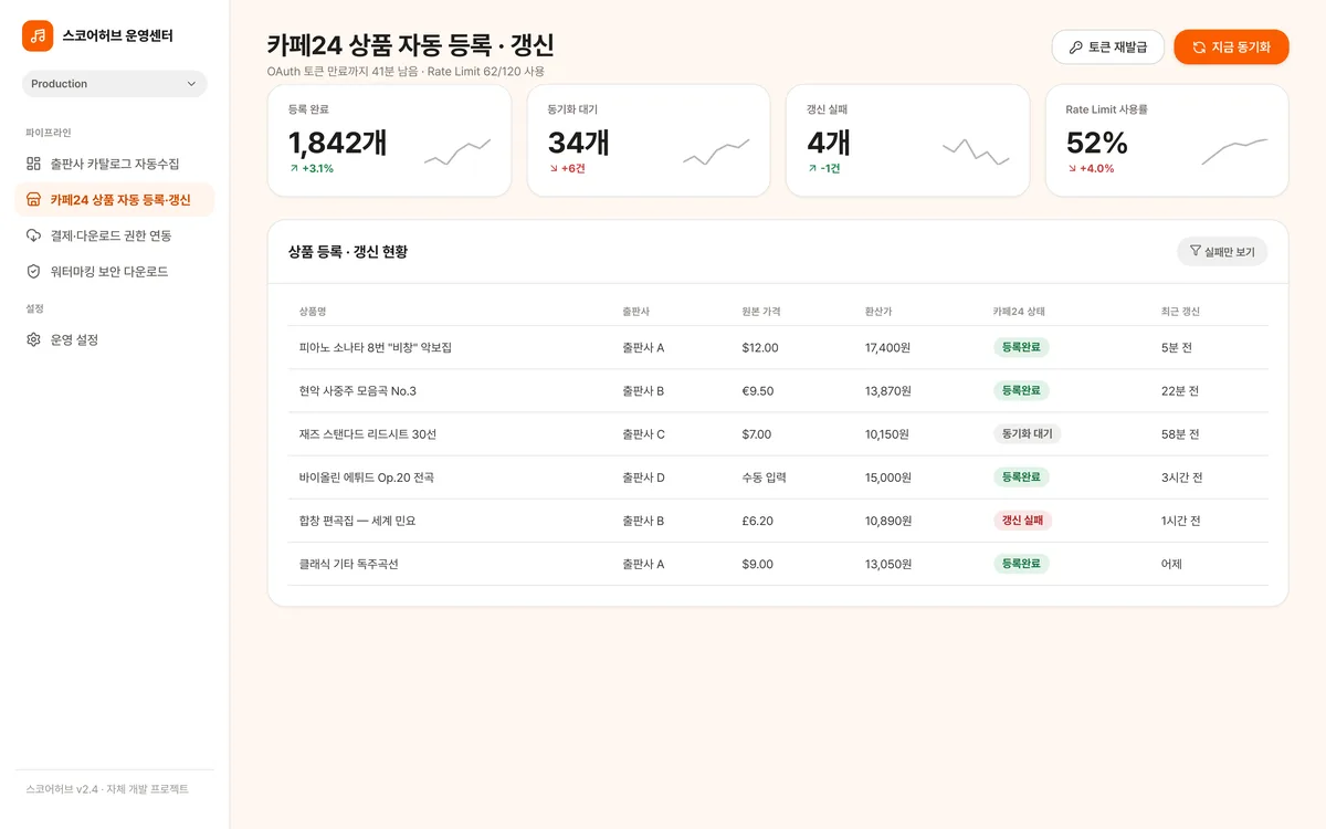 카페24 상품 자동 등록·갱신 실제 화면