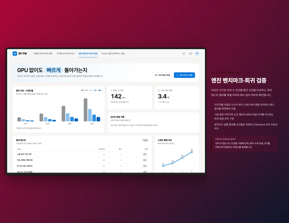 엔진 벤치마크·회귀 검증