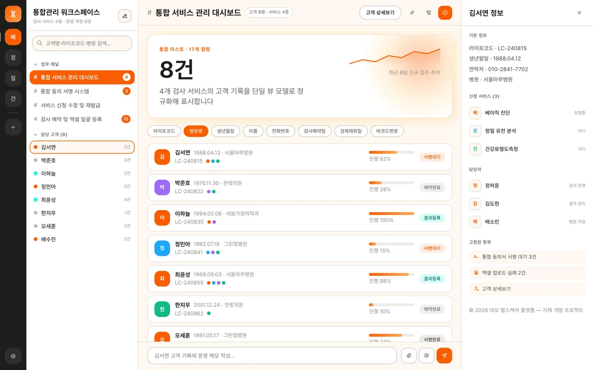통합 서비스 관리 대시보드 실제 화면