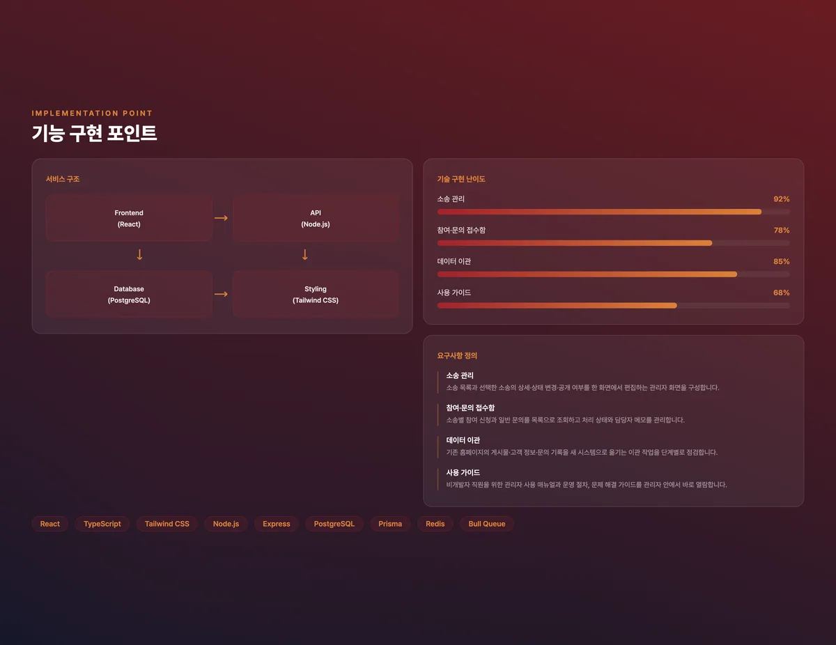 집단소송 플랫폼 관리자 및 이관 콘솔