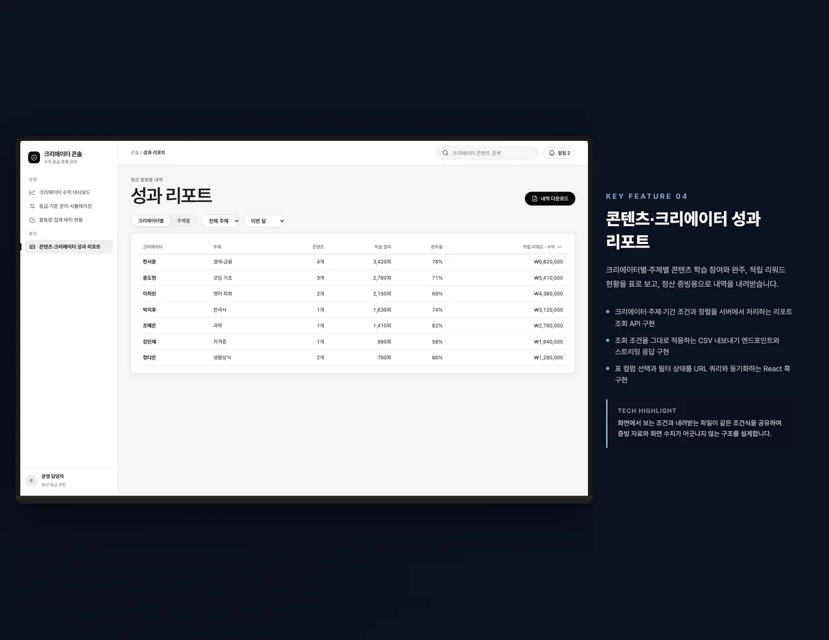 콘텐츠·크리에이터 성과 리포트