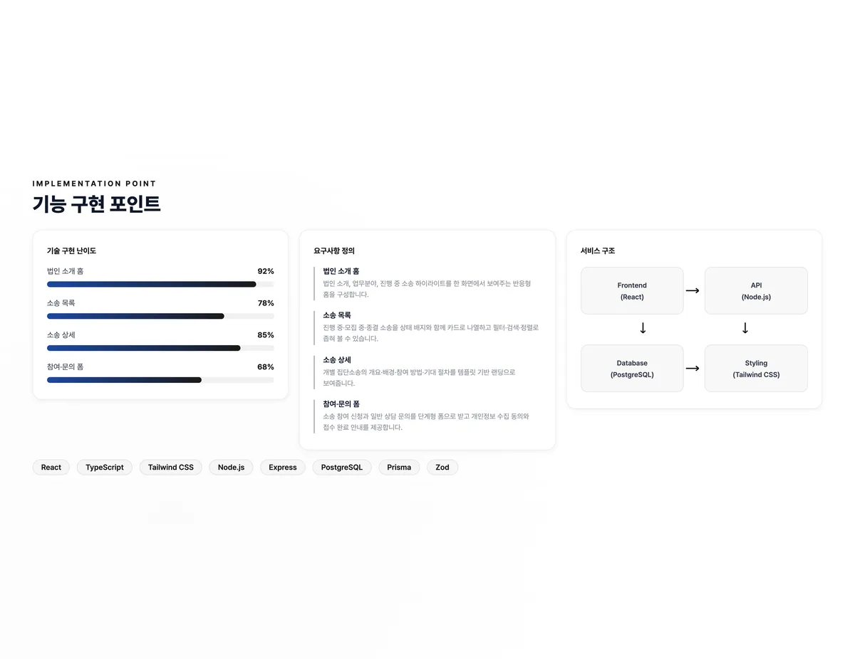 법무법인 홈페이지 및 집단소송 공개 플랫폼