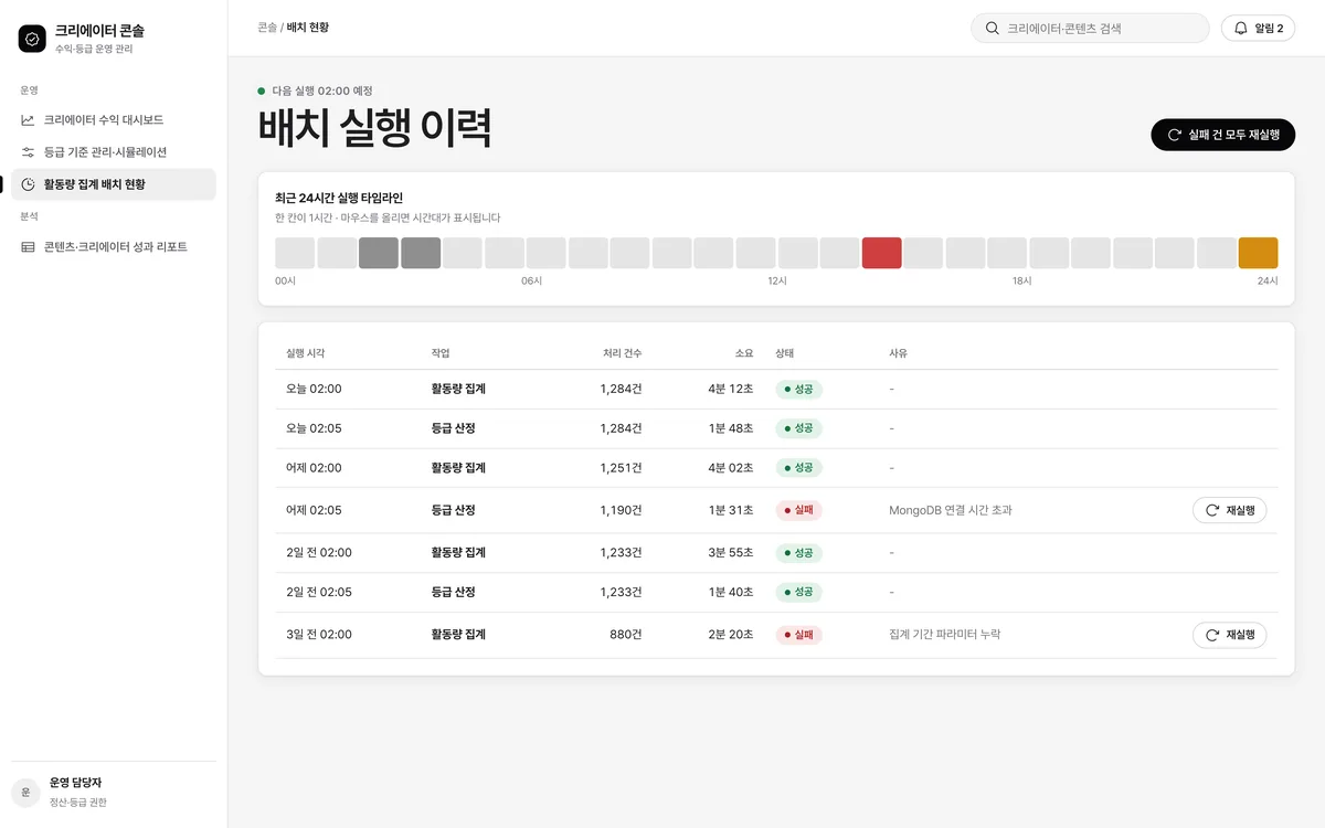 활동량 집계 배치 현황 실제 화면