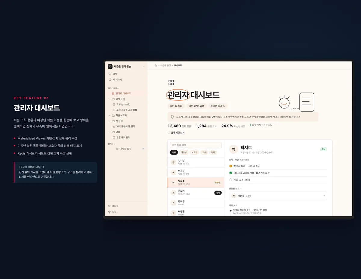 관리자 대시보드