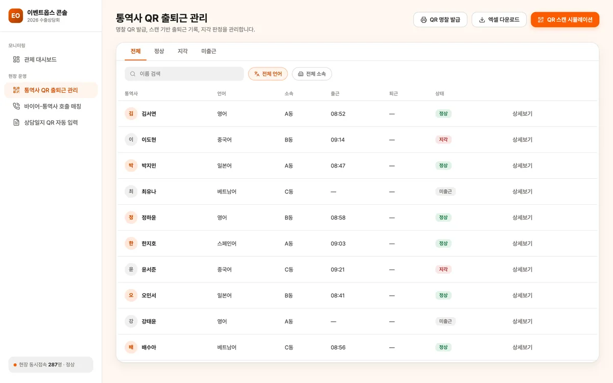 통역사 QR 출퇴근 관리 실제 화면