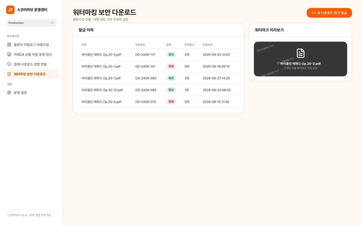 워터마킹 보안 다운로드 실제 화면