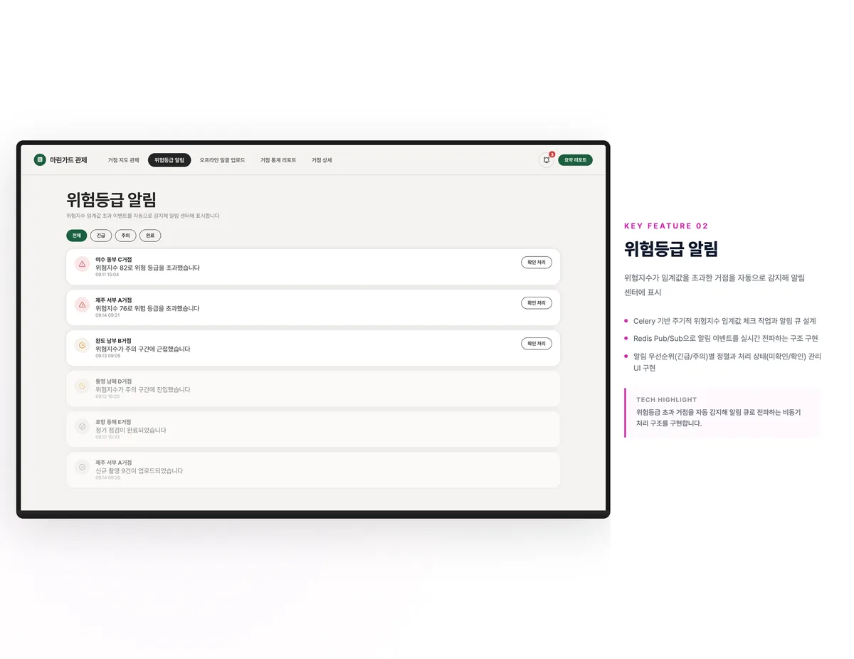 위험등급 알림