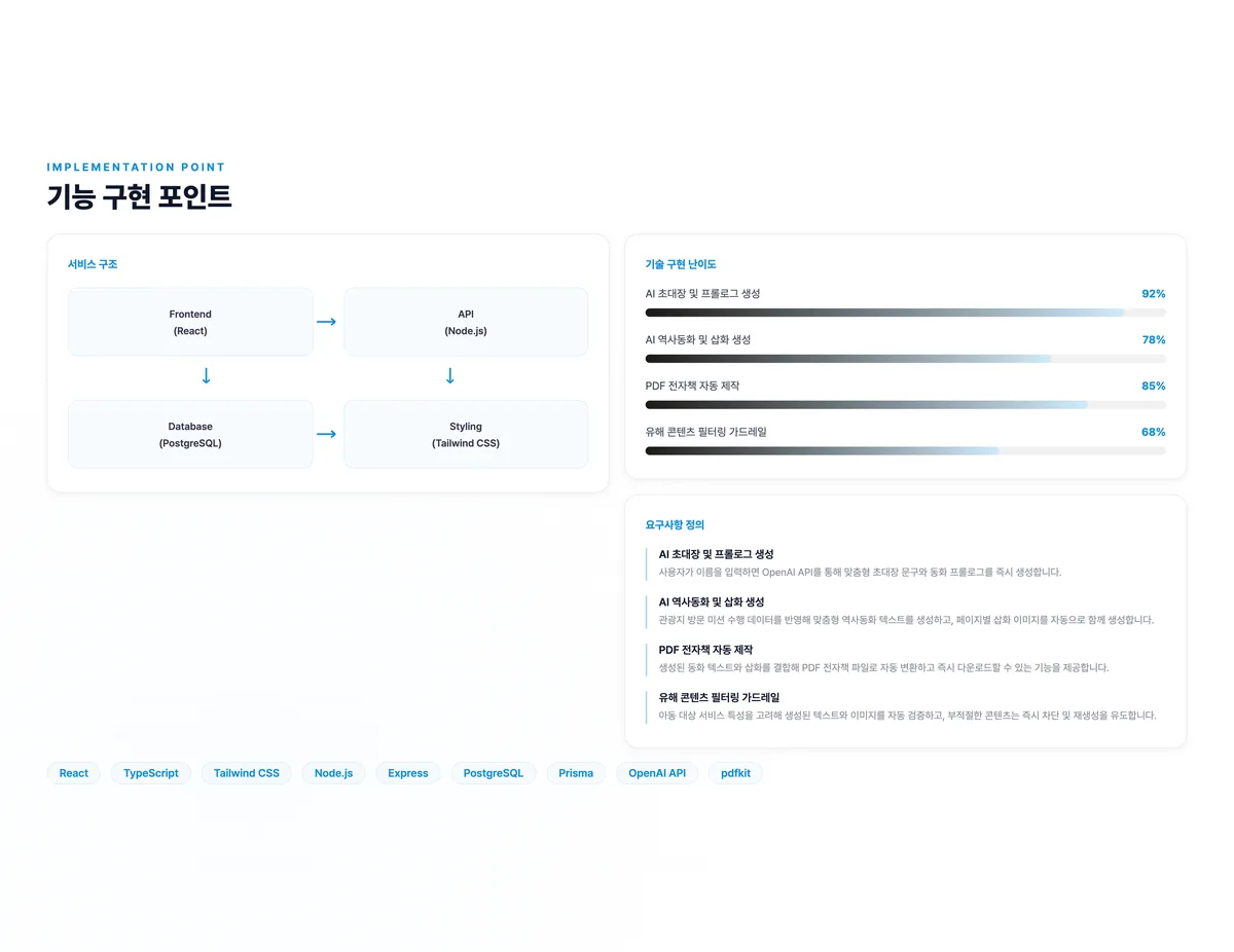 관광 미션 기반 AI 역사동화 생성 플랫폼