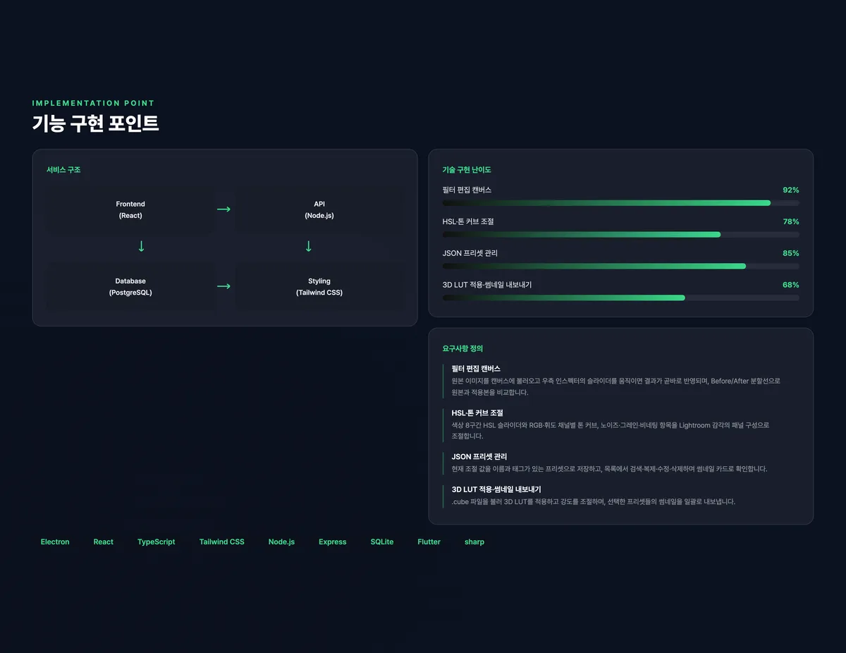 포토부스 필터 프리셋 편집기와 렌더링 엔진