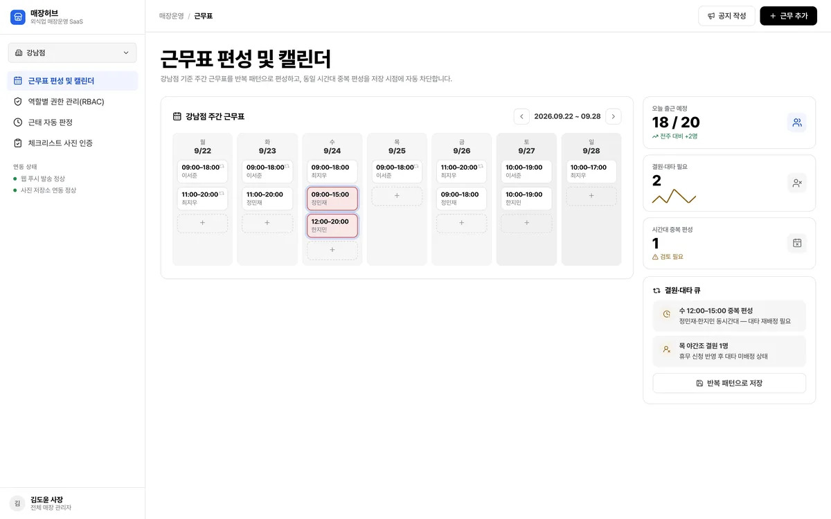 근무표 편성 및 캘린더 실제 화면