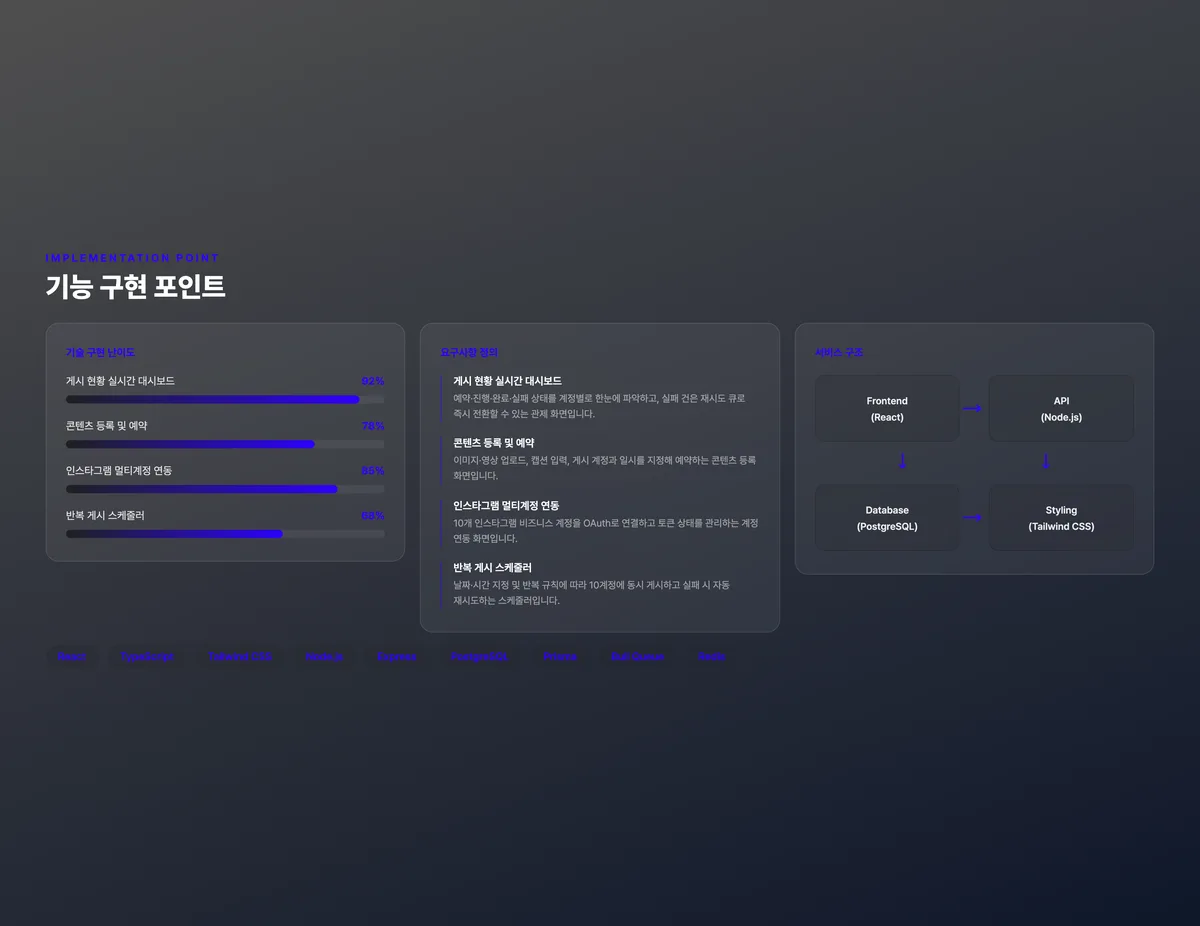 인스타그램 멀티계정 자동 게시 관제 시스템