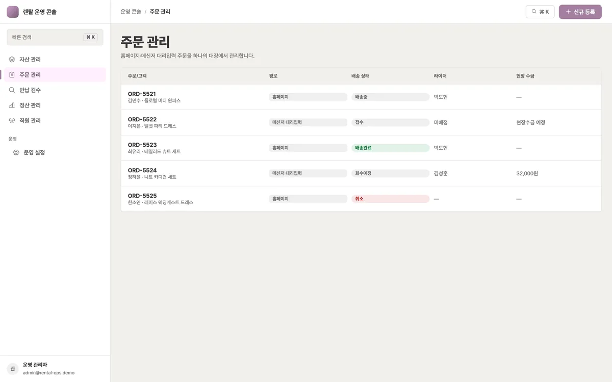 주문 관리 실제 화면