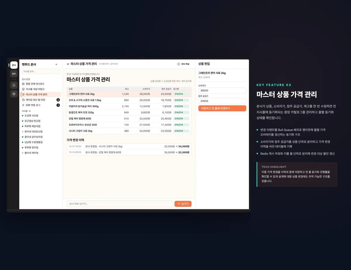 마스터 상품 가격 관리