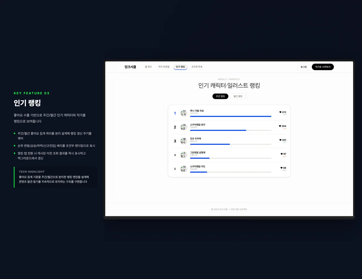 인기 랭킹