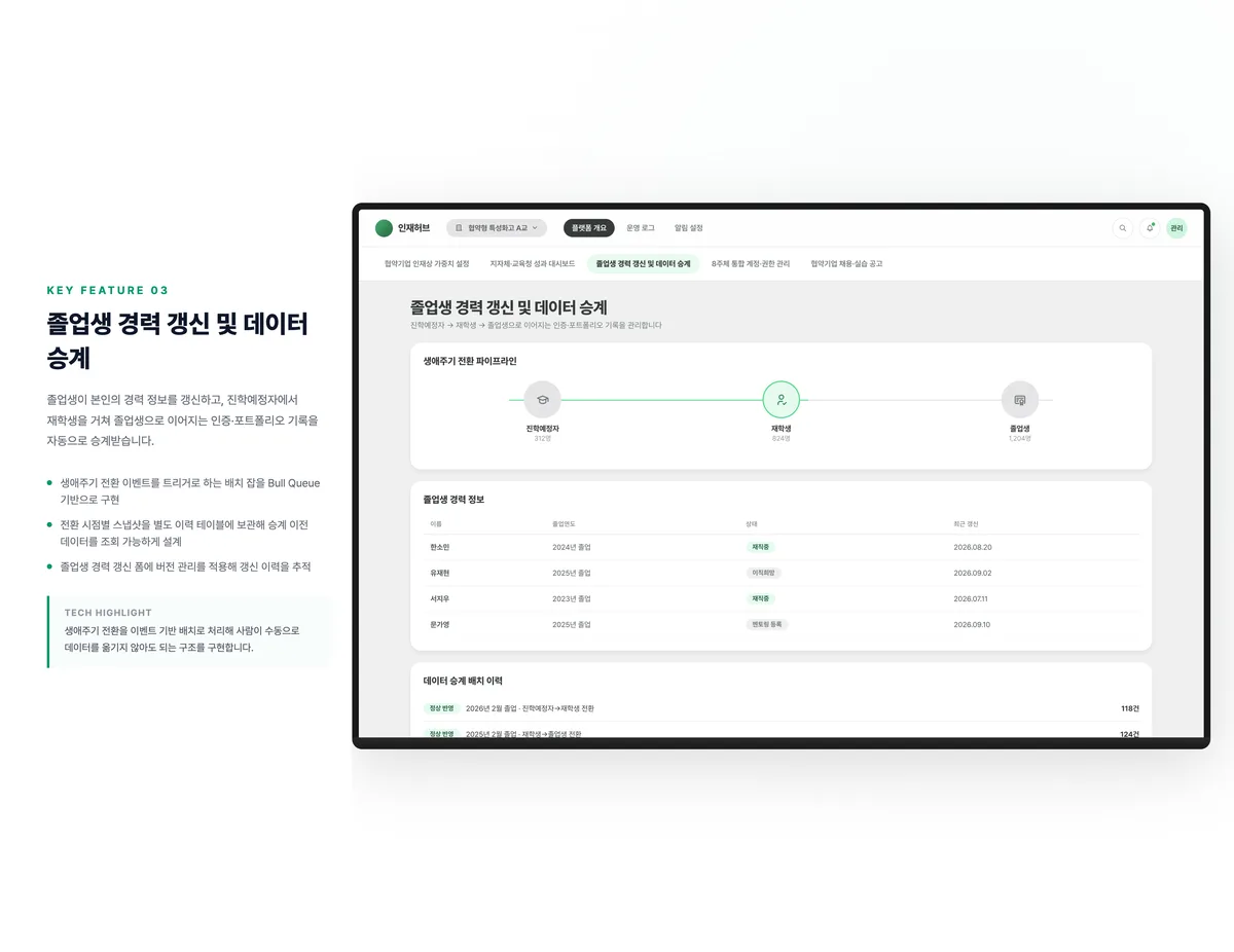 졸업생 경력 갱신 및 데이터 승계