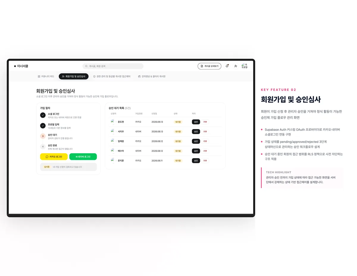 회원가입 및 승인심사