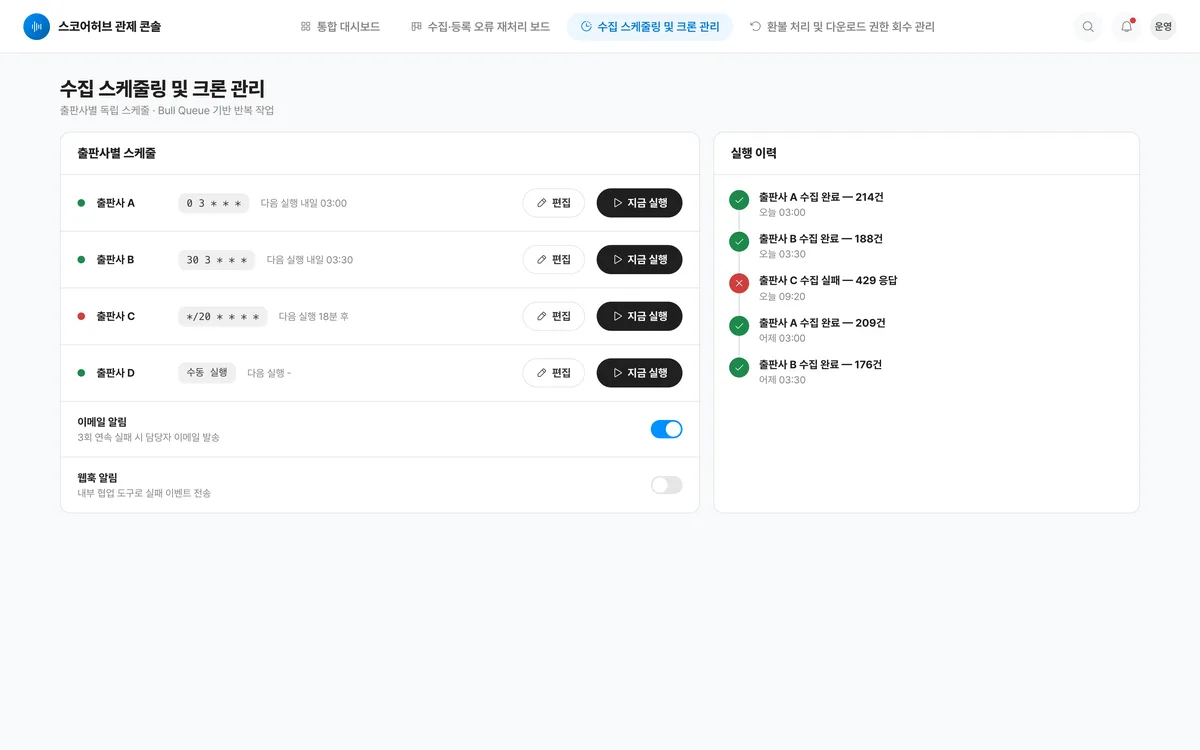 수집 스케줄링 및 크론 관리 실제 화면