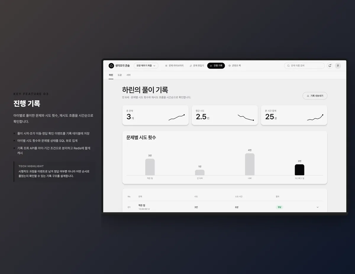 진행 기록