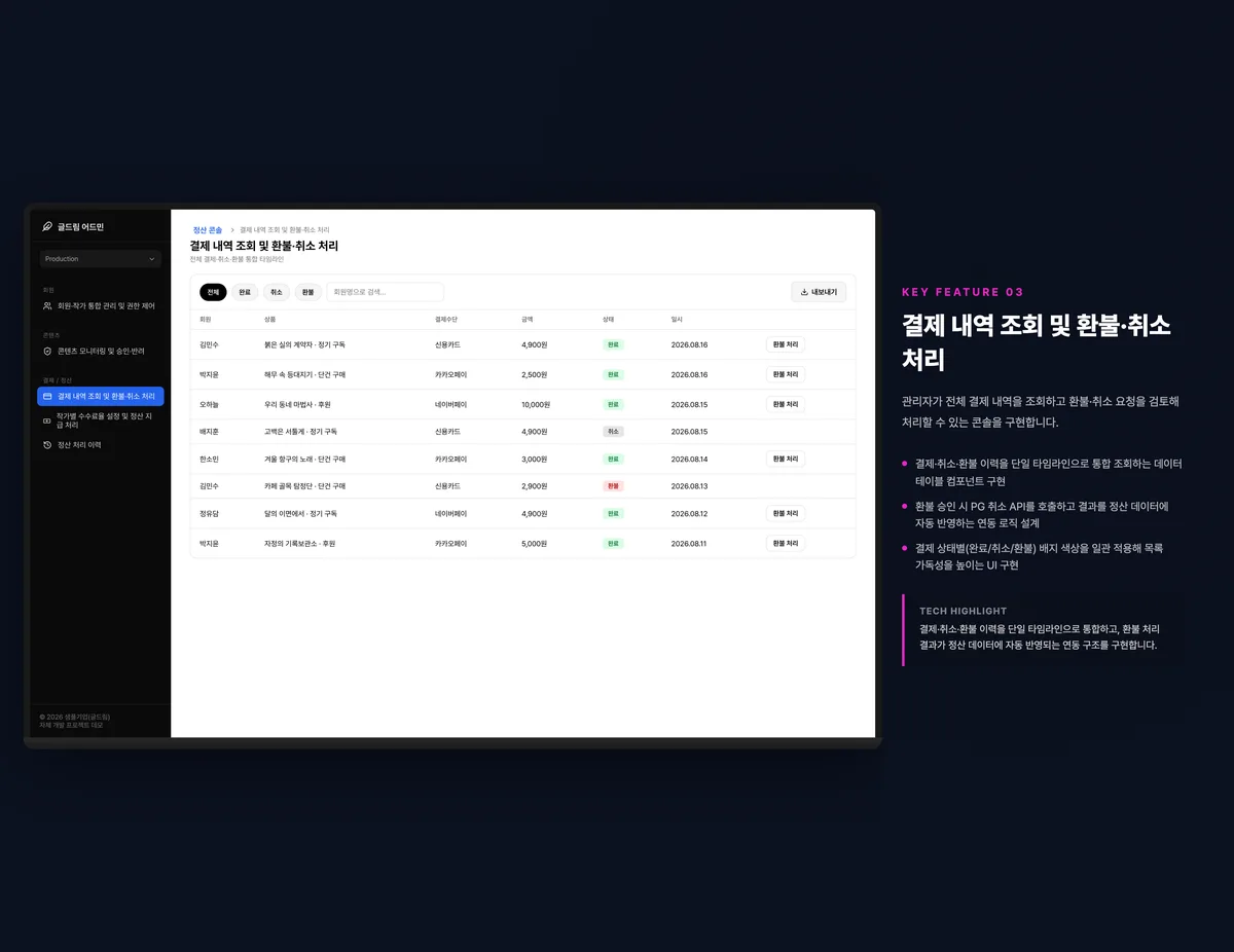 결제 내역 조회 및 환불·취소 처리