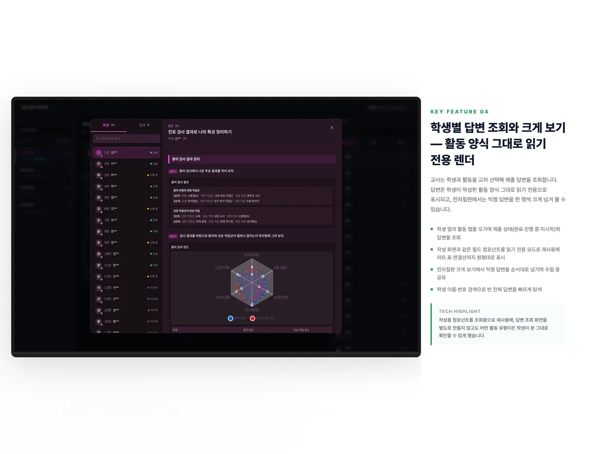 학생별 답변 조회와 크게 보기 — 활동 양식 그대로 읽기 전용 렌더