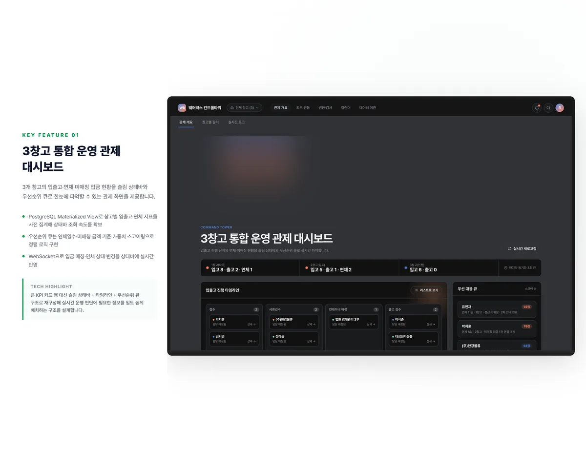 3창고 통합 운영 관제 대시보드