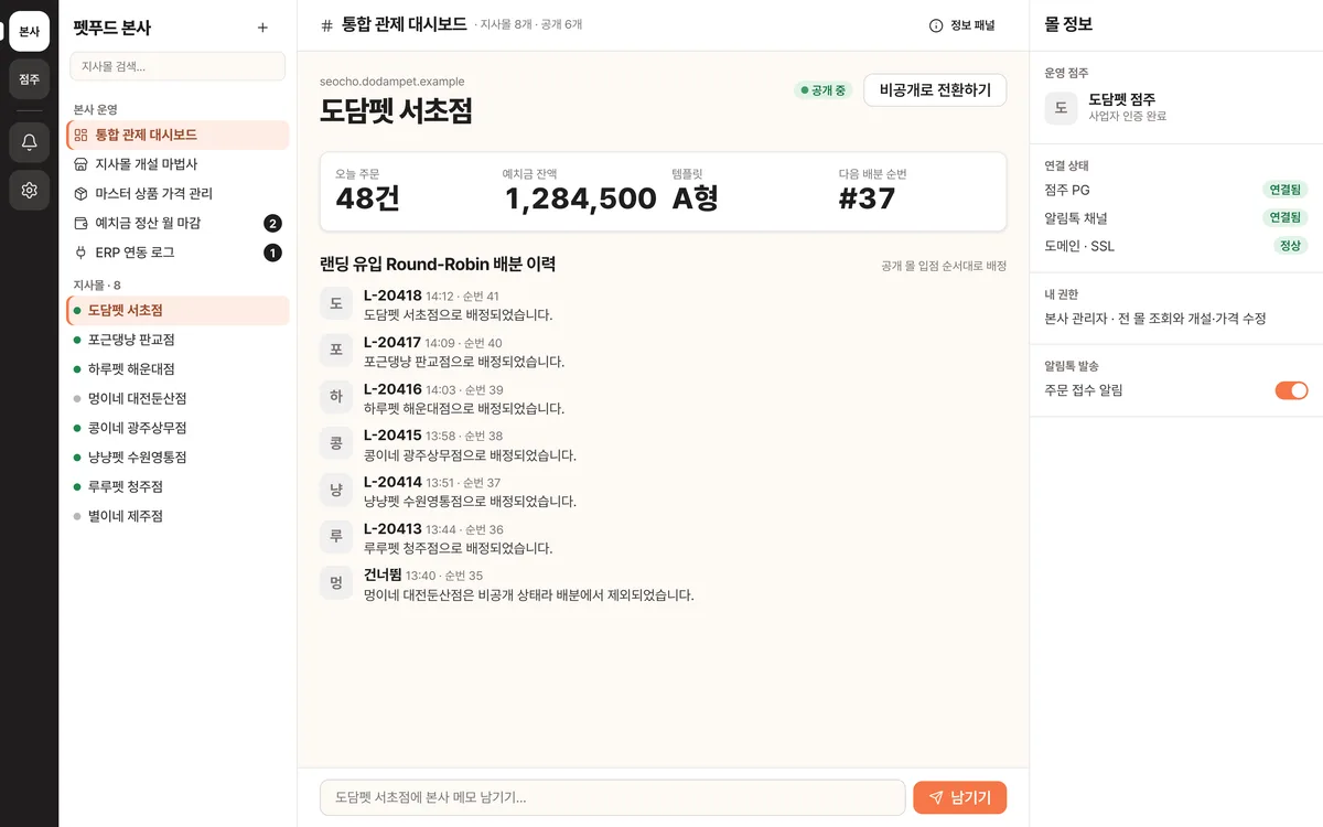 통합 관제 대시보드 실제 화면