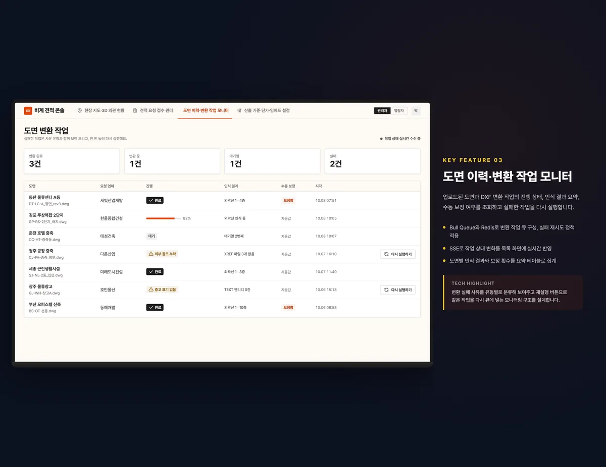 도면 이력·변환 작업 모니터