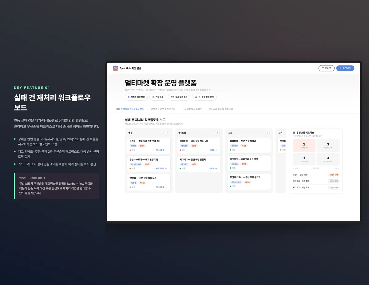 실패 건 재처리 워크플로우 보드