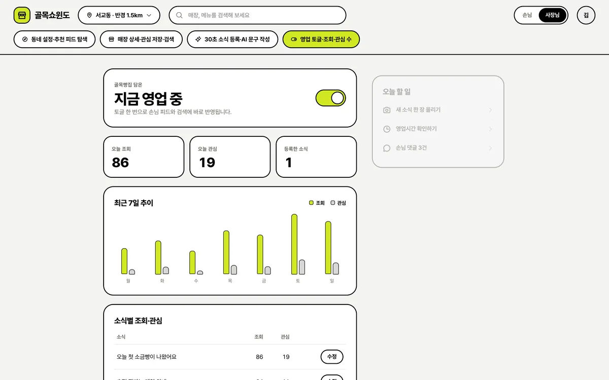 영업 토글·조회·관심 수 실제 화면