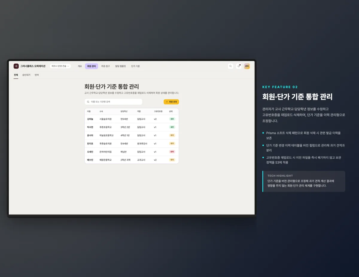 회원·단가 기준 통합 관리