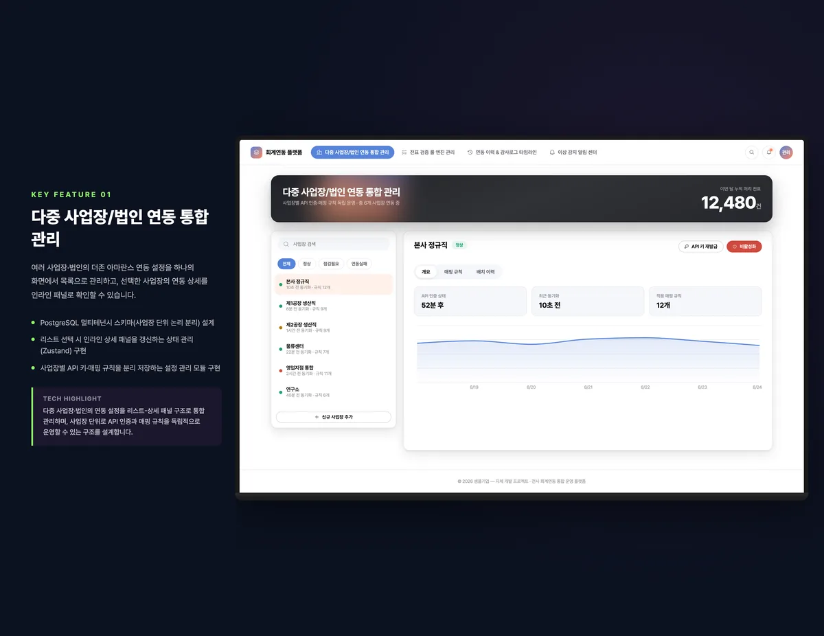 다중 사업장/법인 연동 통합 관리