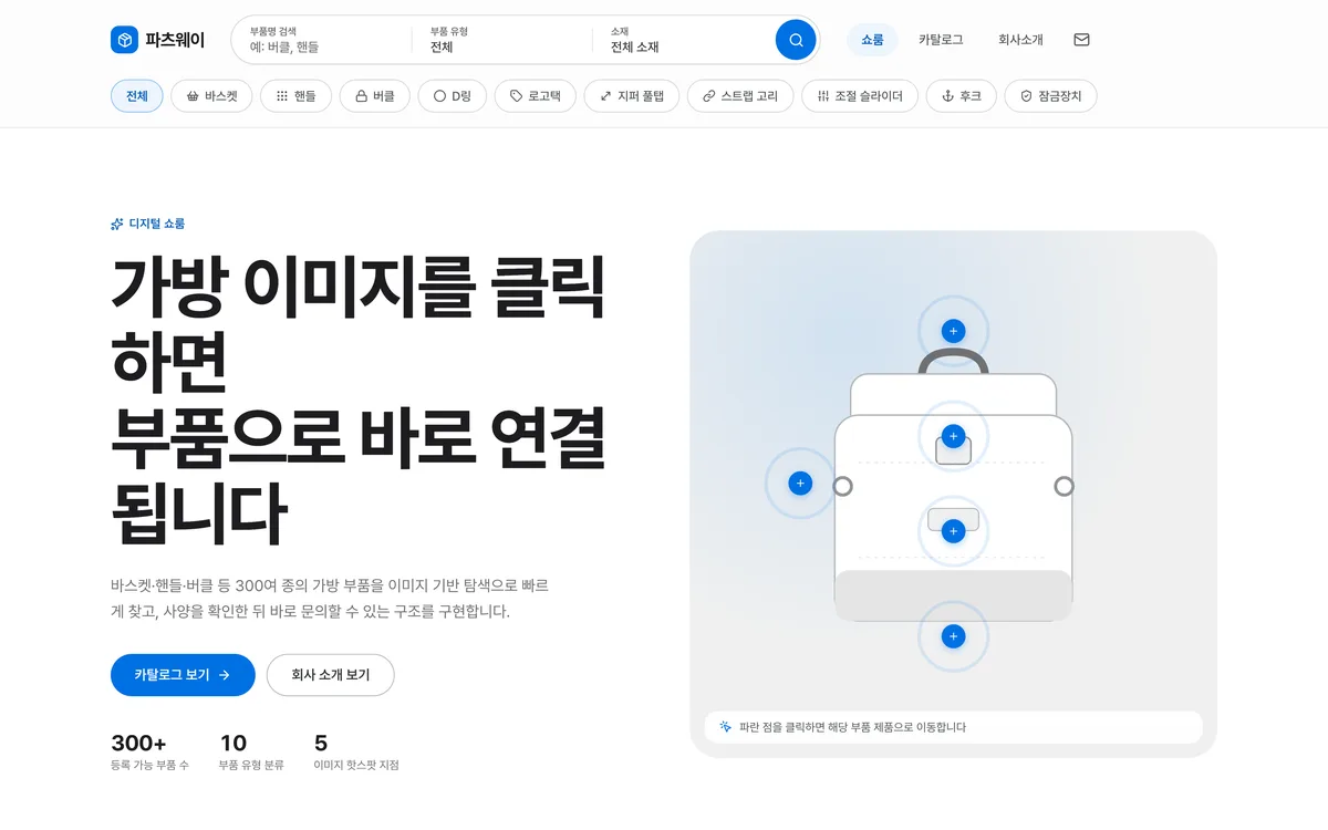 이미지 핫스팟 쇼룸 탐색 실제 화면