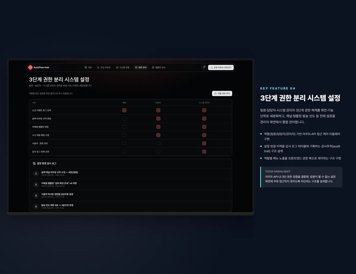 3단계 권한 분리 시스템 설정