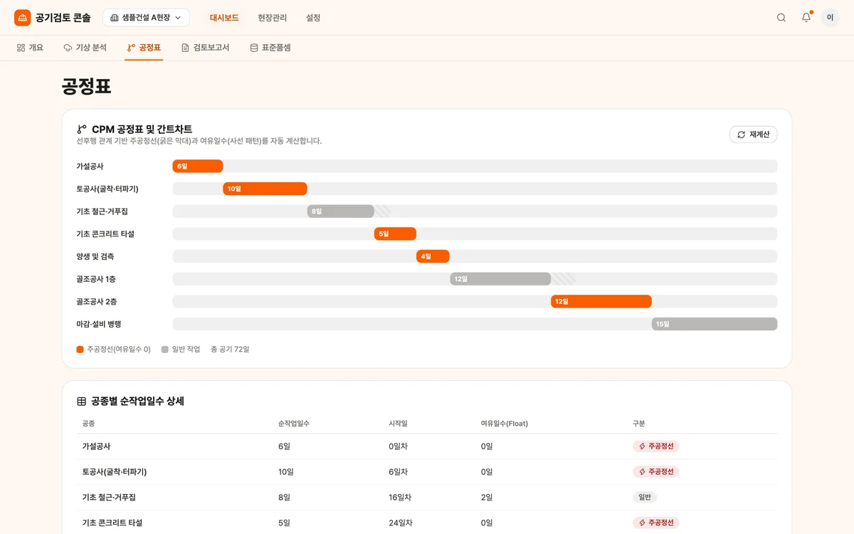 CPM 공정표 및 간트차트 자동 생성 실제 화면