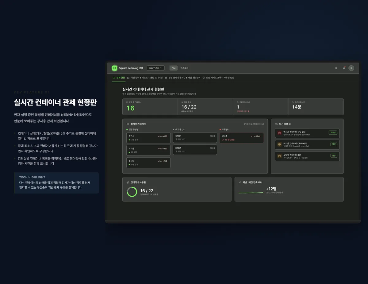 실시간 컨테이너 관제 현황판