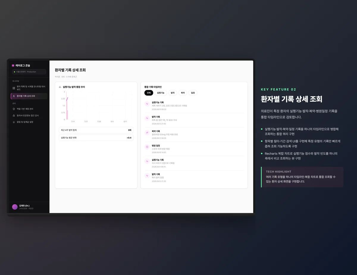 환자별 기록 상세 조회