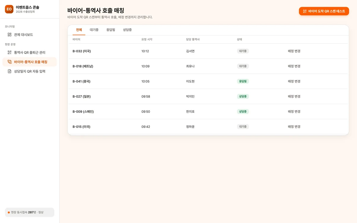 바이어-통역사 호출 매칭 실제 화면