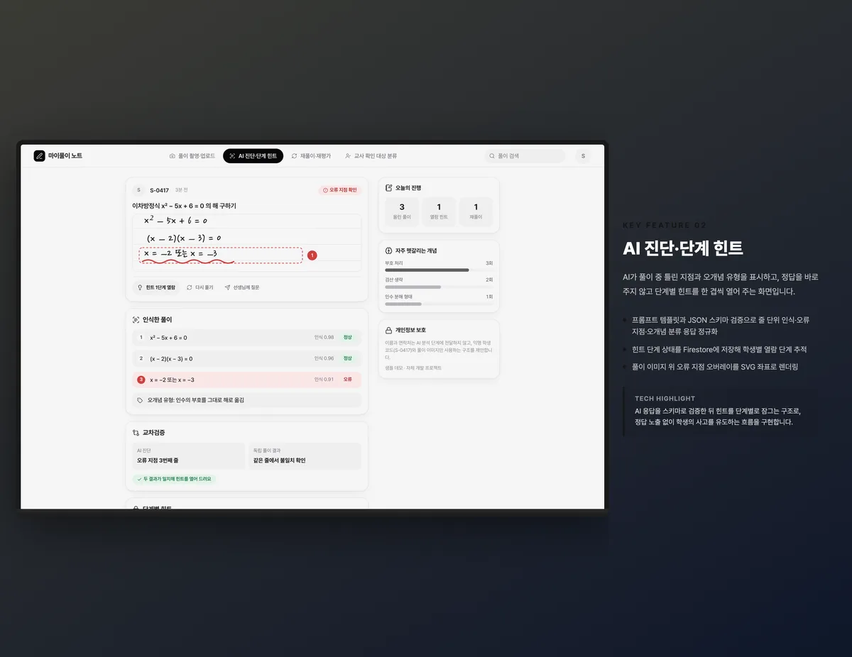 AI 진단·단계 힌트