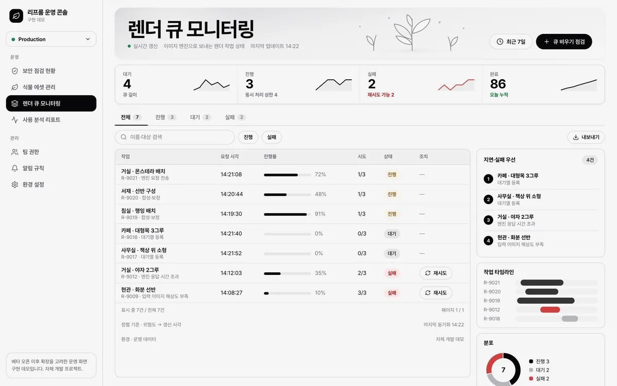 렌더 큐 모니터링 실제 화면